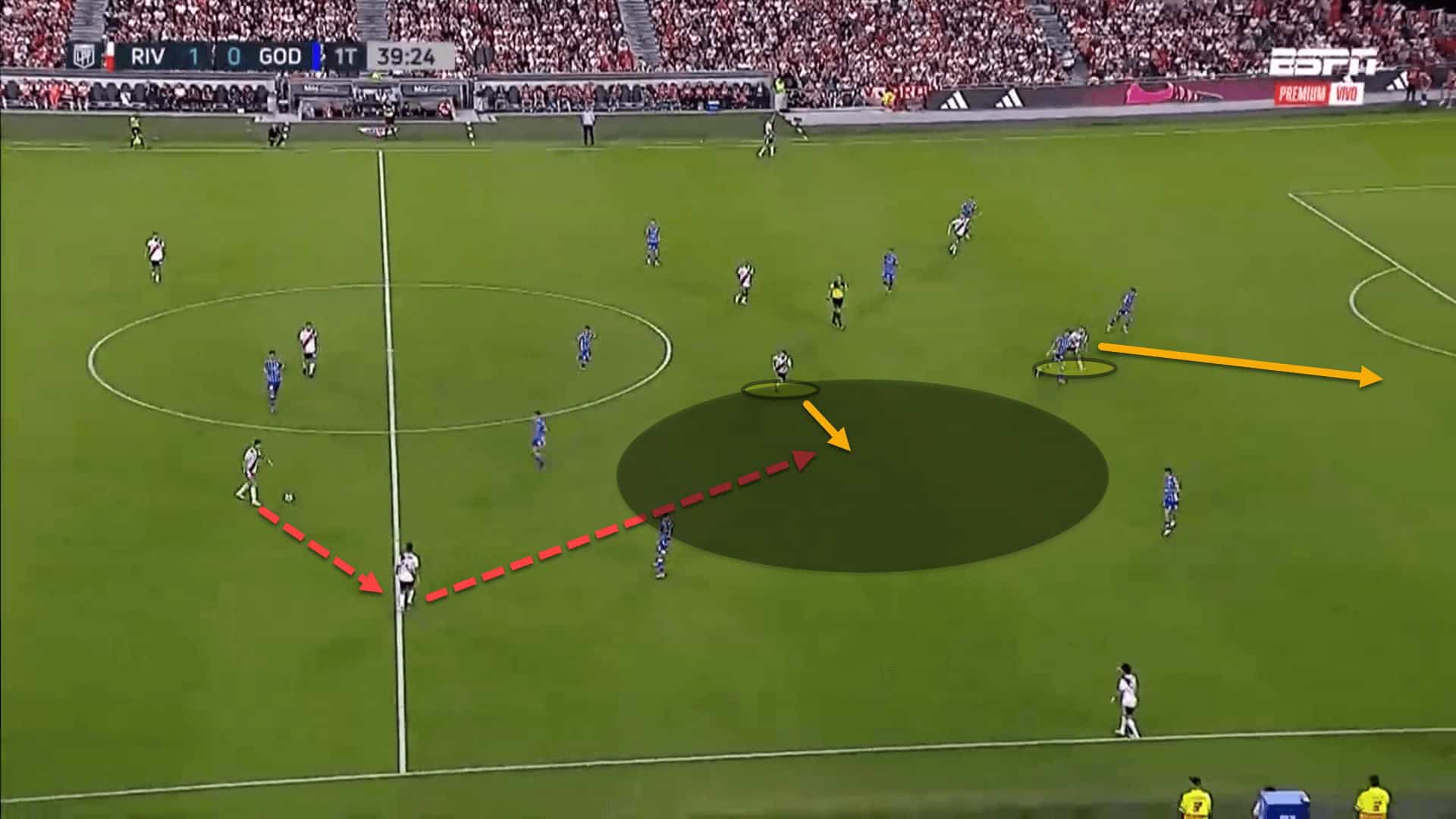 Martín Demichelis at River Plate 2023 – tactical analysis tactics