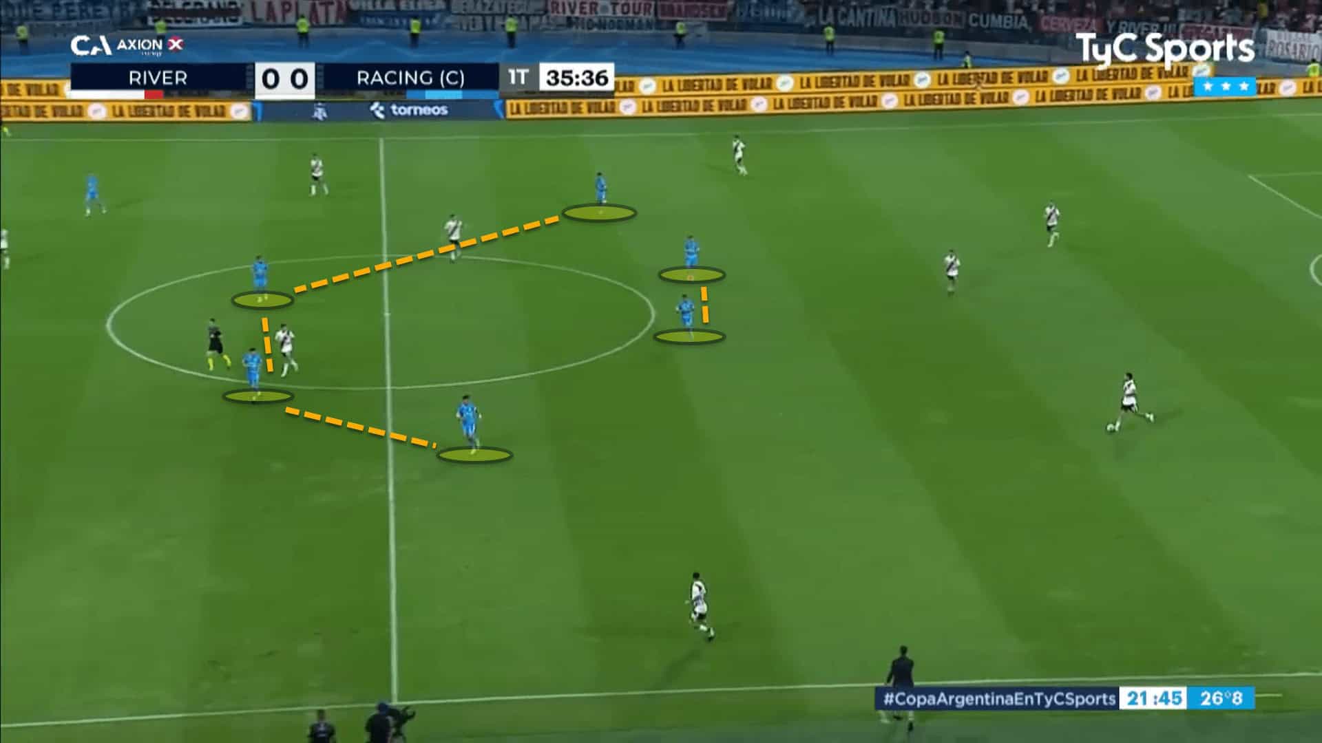 Martín Demichelis at River Plate 2023 – tactical analysis tactics