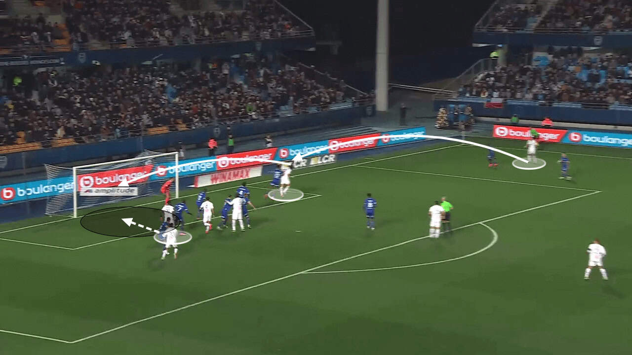 Marseille's distinct use of set plays - set-piece analysis