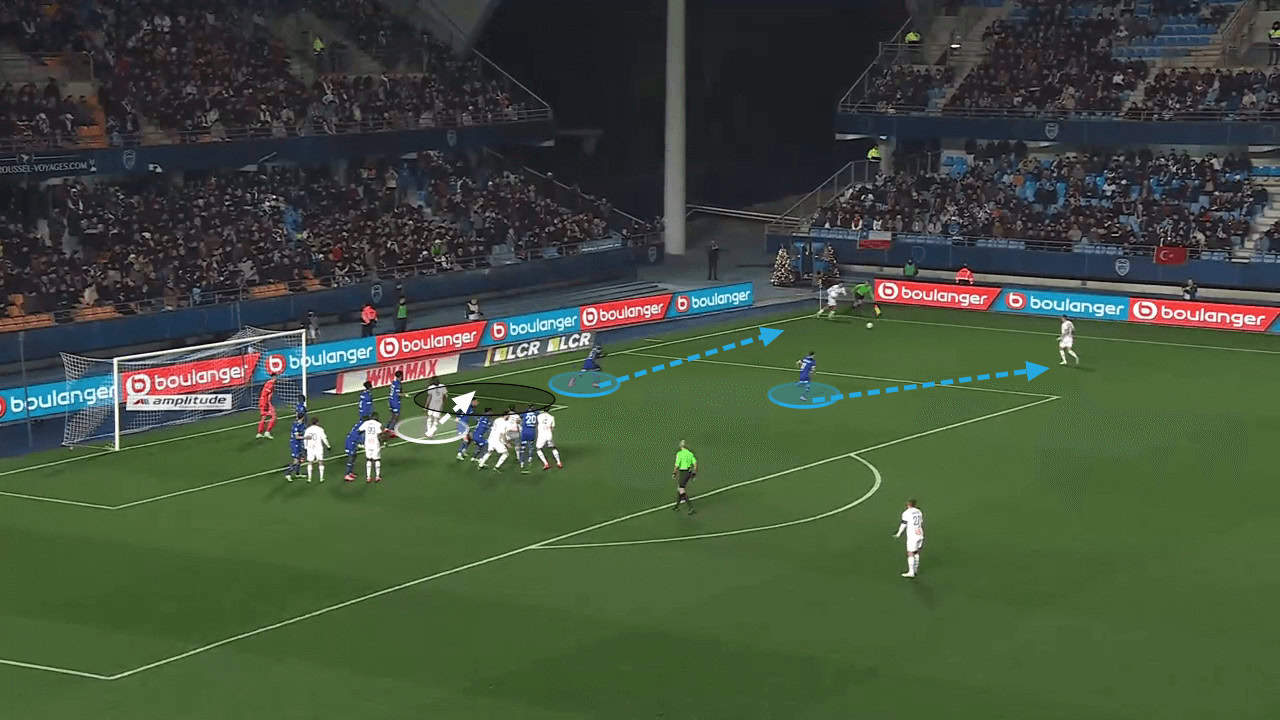 Marseille's distinct use of set plays - set-piece analysis