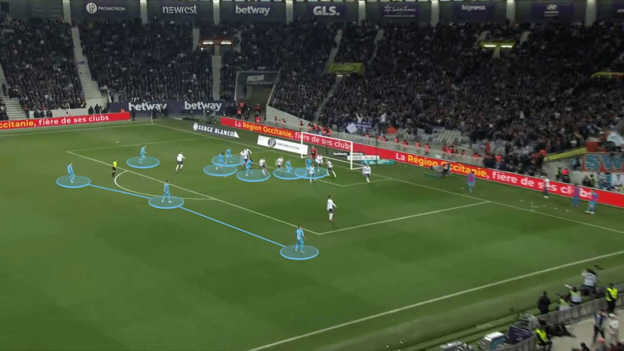 Marseille's distinct use of set plays - set-piece analysis