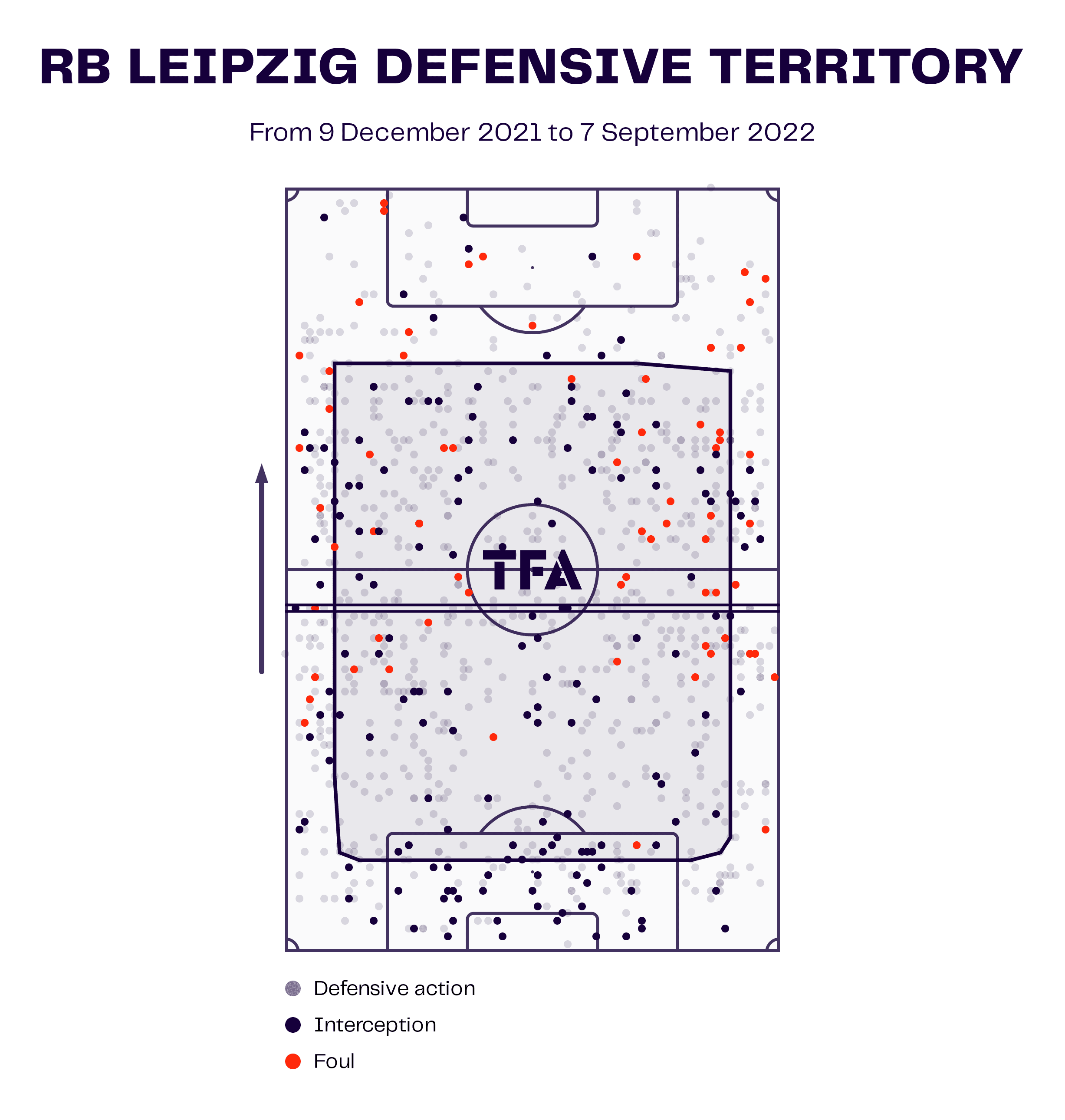 Domenico Tedesco: The man tasked with revitalising the Belgian national team - tactical analysis scout report tactics