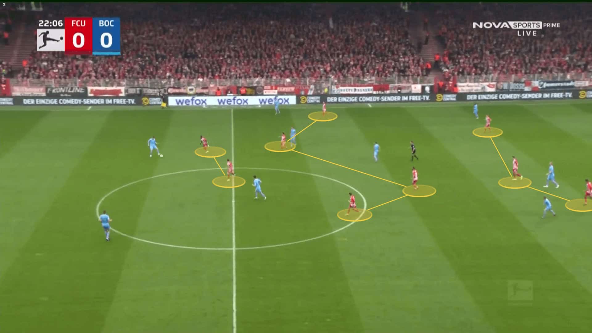 Union Berlin: Their evolution into title contenders - scout report tactical analysis tactics