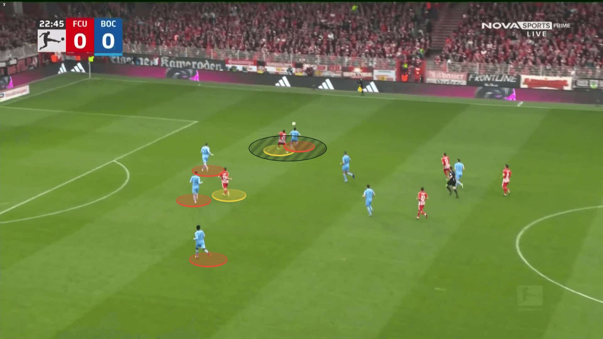 Union Berlin: Their evolution into title contenders - scout report tactical analysis tactics