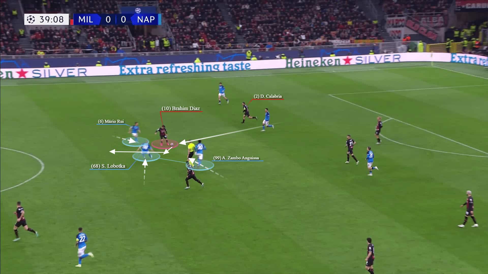 Champions League 2022/23: Napoli vs AC Milan - tactical analysis