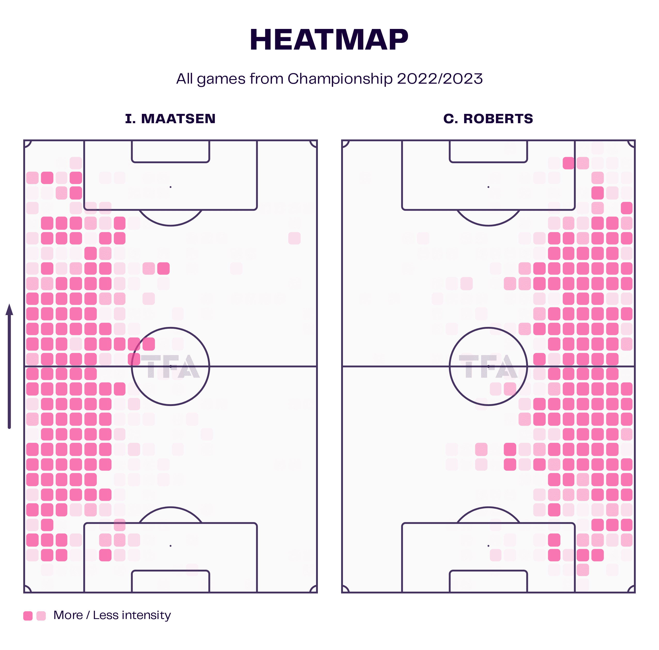 Burnley 2022/23: Their tactics under Vincent Kompany - scout report