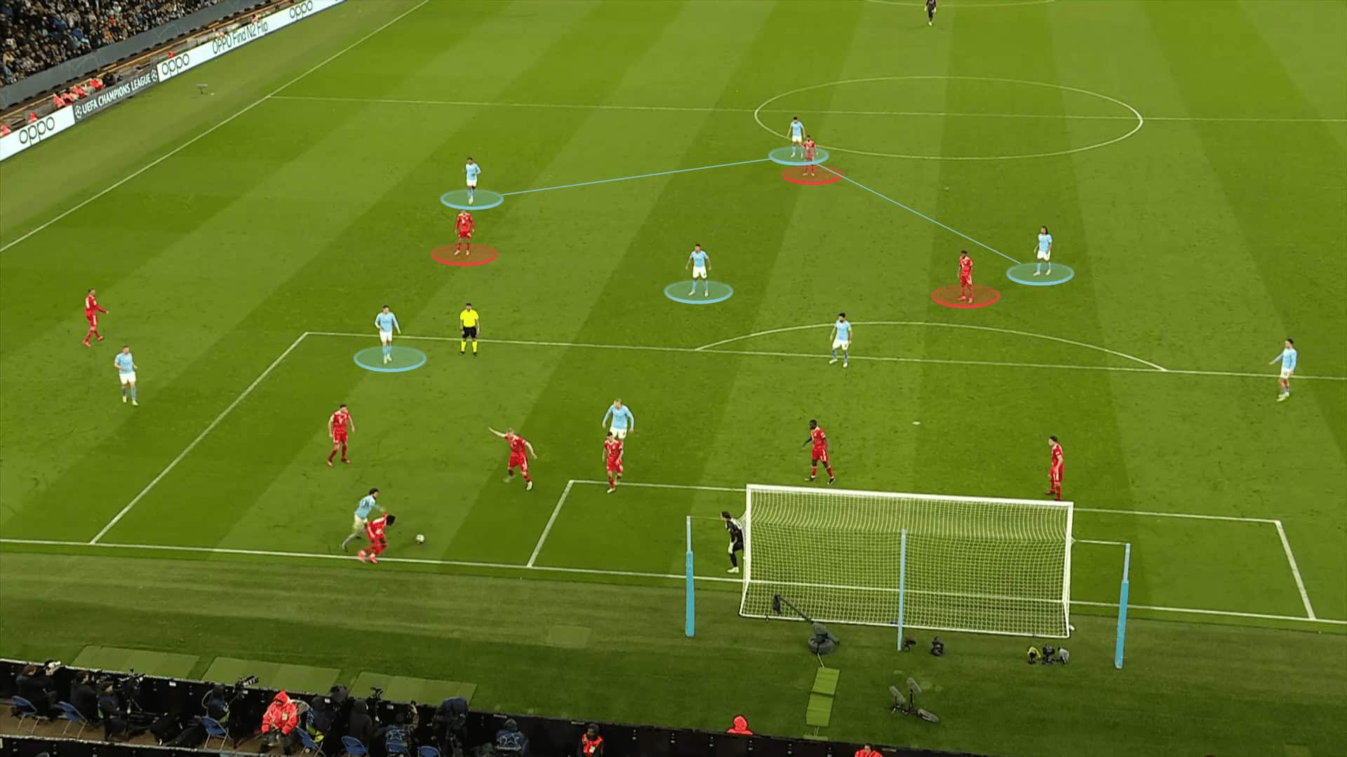 Champions League 2022/23: Man City vs Bayern Munich - tactical analysis