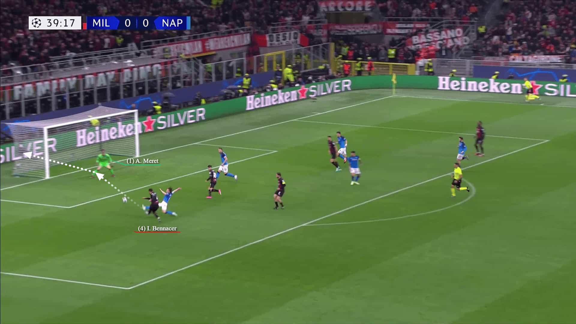 Champions League 2022/23: Napoli vs AC Milan - tactical analysis