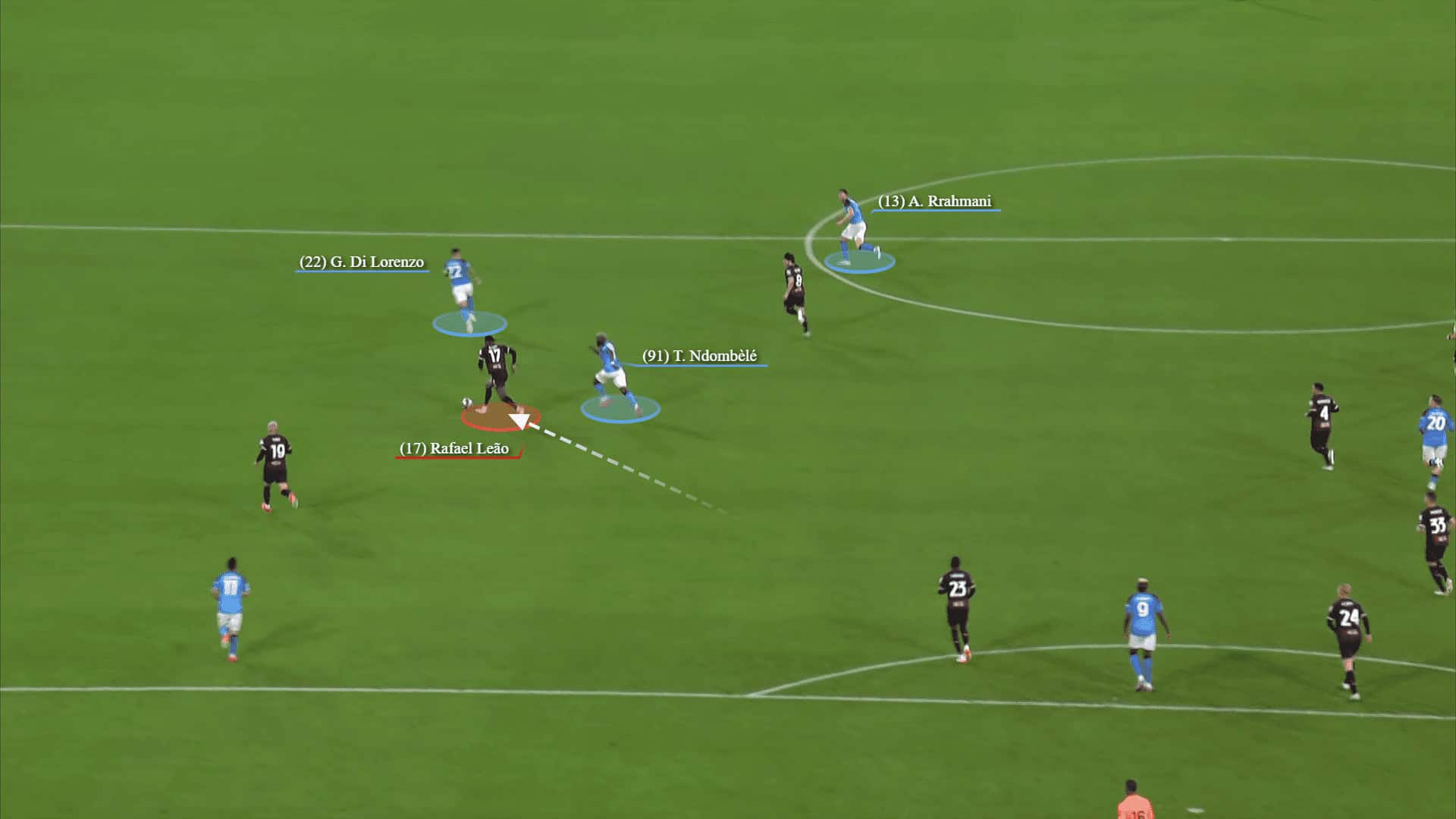 Champions League 2022/23: Napoli vs AC Milan - tactical analysis