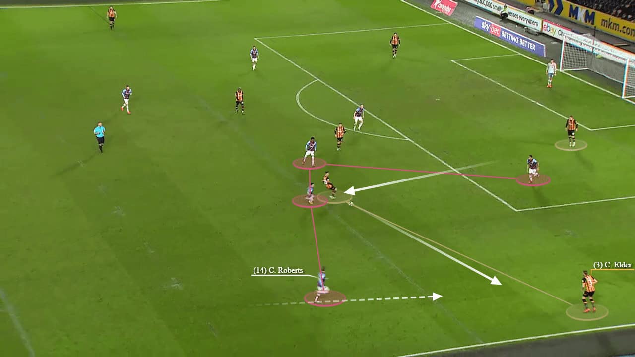 Burnley 2022/23: Their tactics under Vincent Kompany - scout report