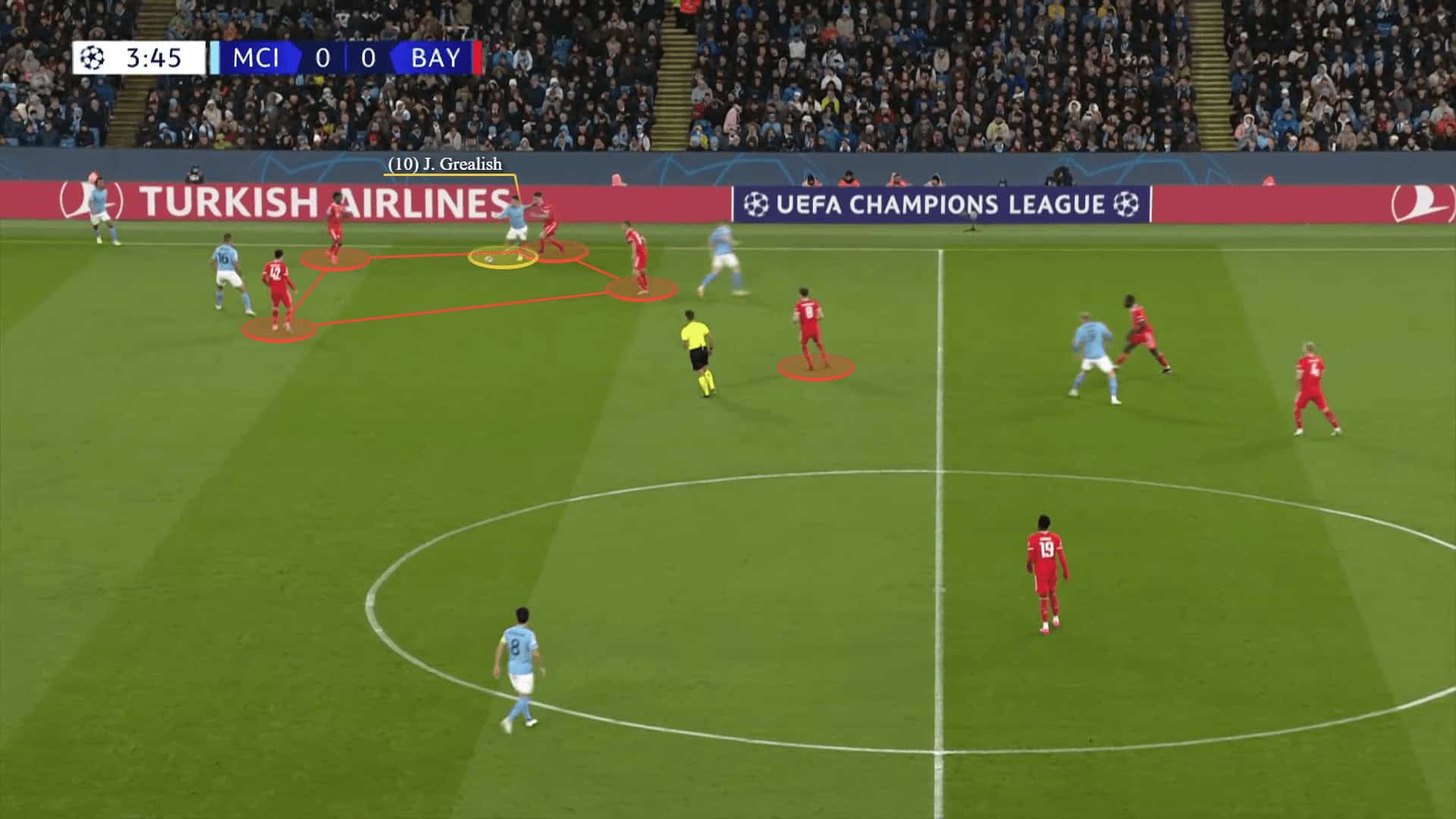 Champions League 2022/23: Man City vs Bayern Munich - tactical analysis