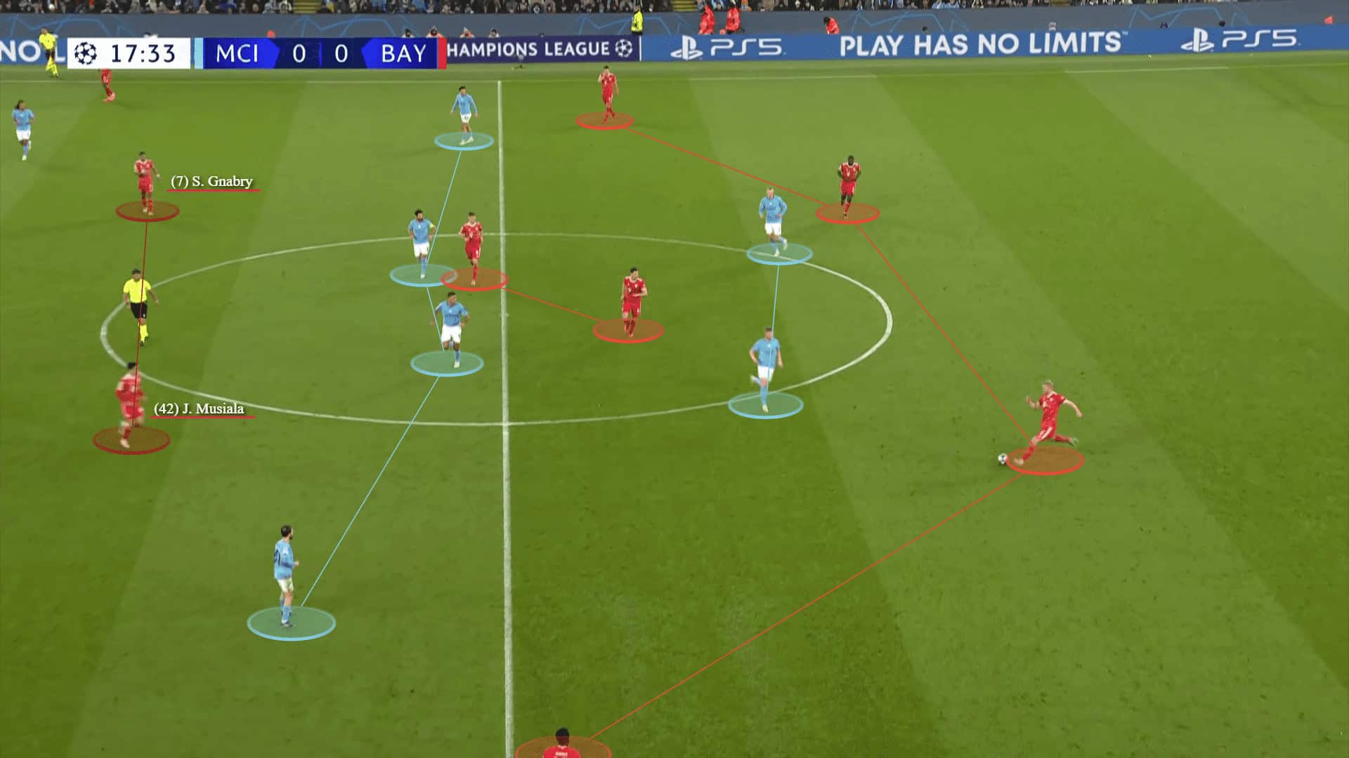 Champions League 2022/23: Man City vs Bayern Munich - tactical analysis