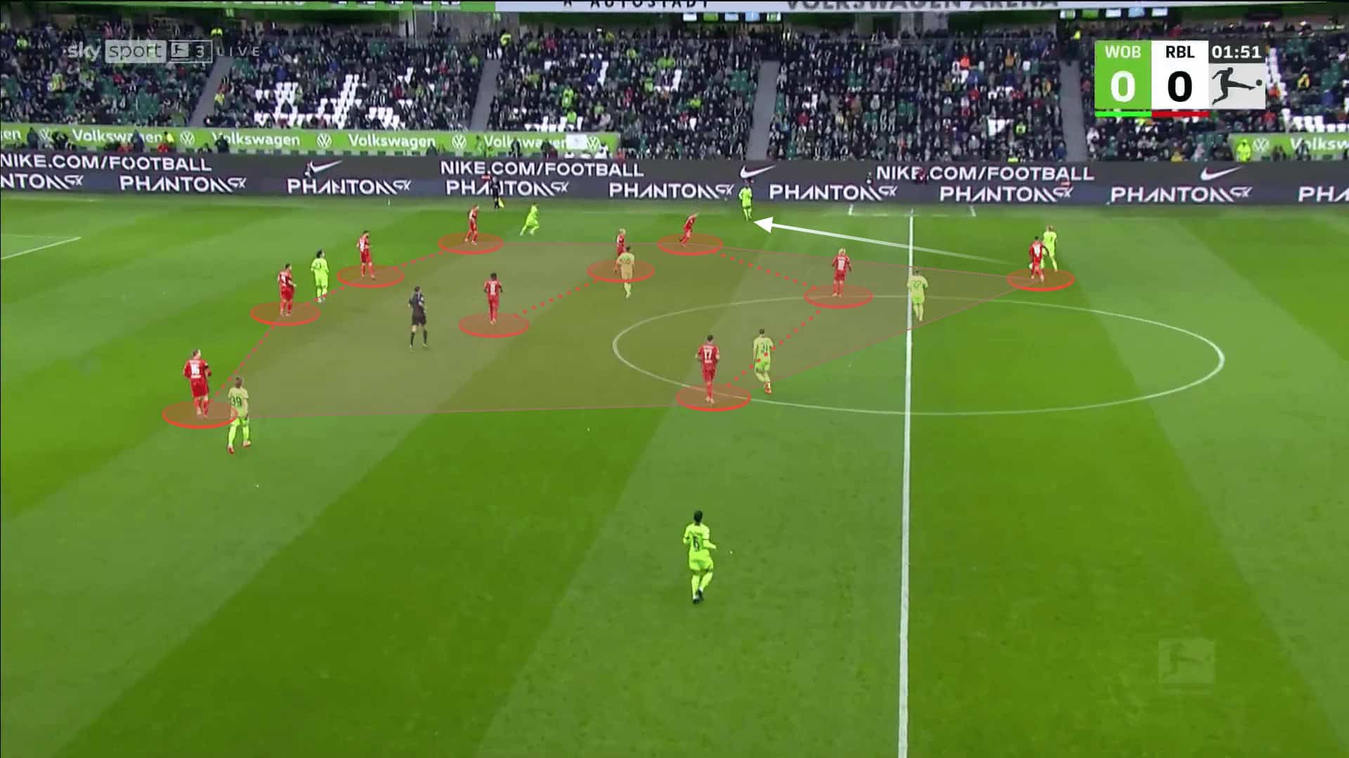 RB Leipzig 2022/23: Their tactics under Marco Rose - scout report