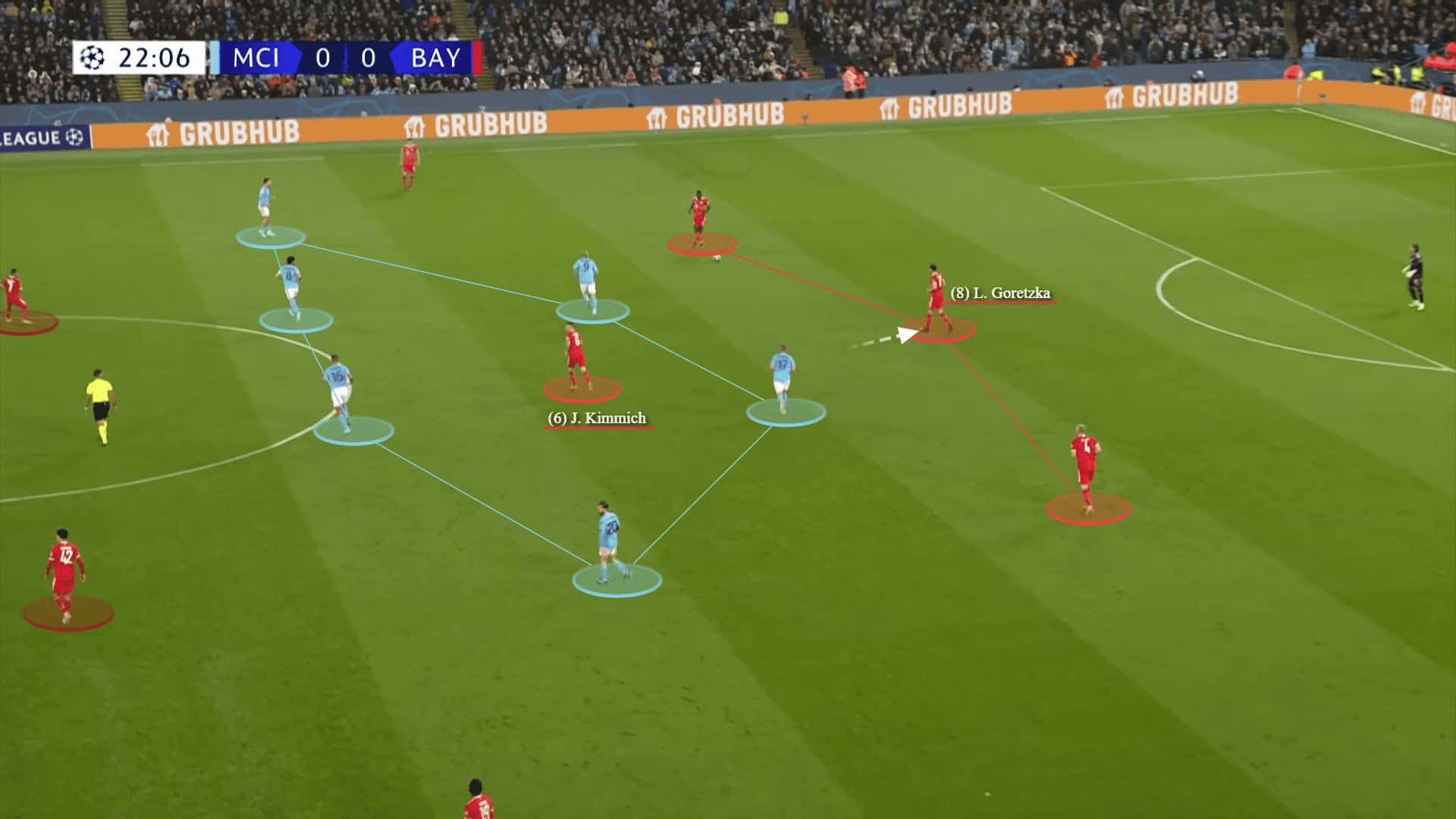 Champions League 2022/23: Man City vs Bayern Munich - tactical analysis