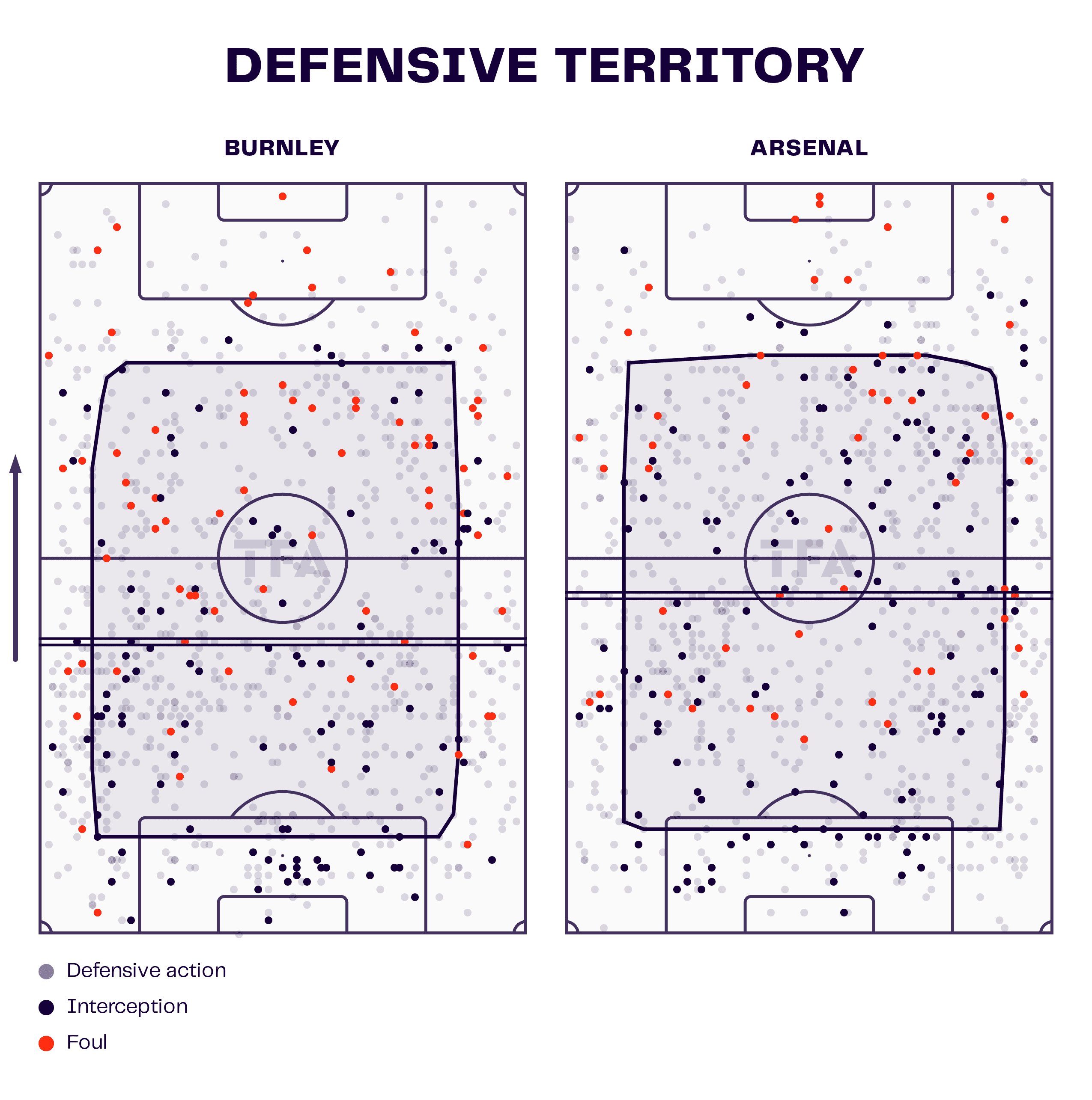 Burnley 2022/23: Their tactics under Vincent Kompany - scout report