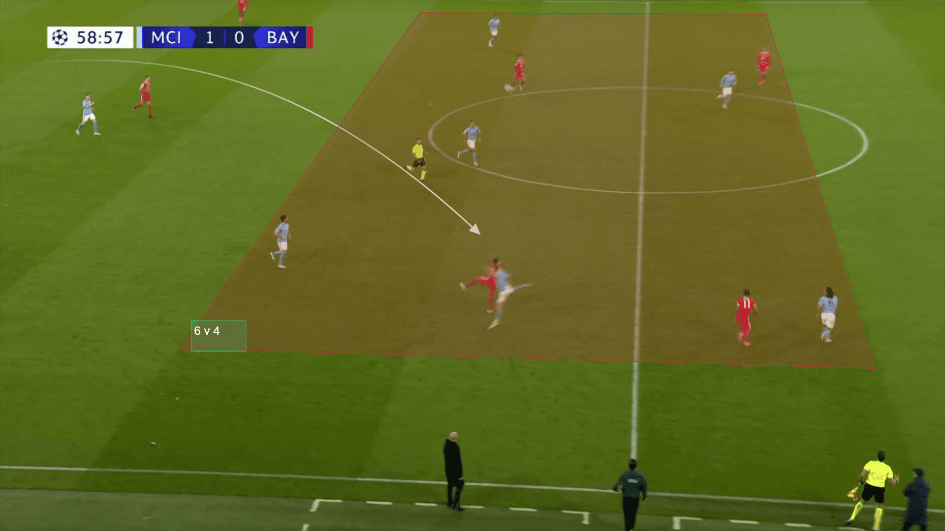 Champions League 2022/23: Man City vs Bayern Munich - tactical analysis