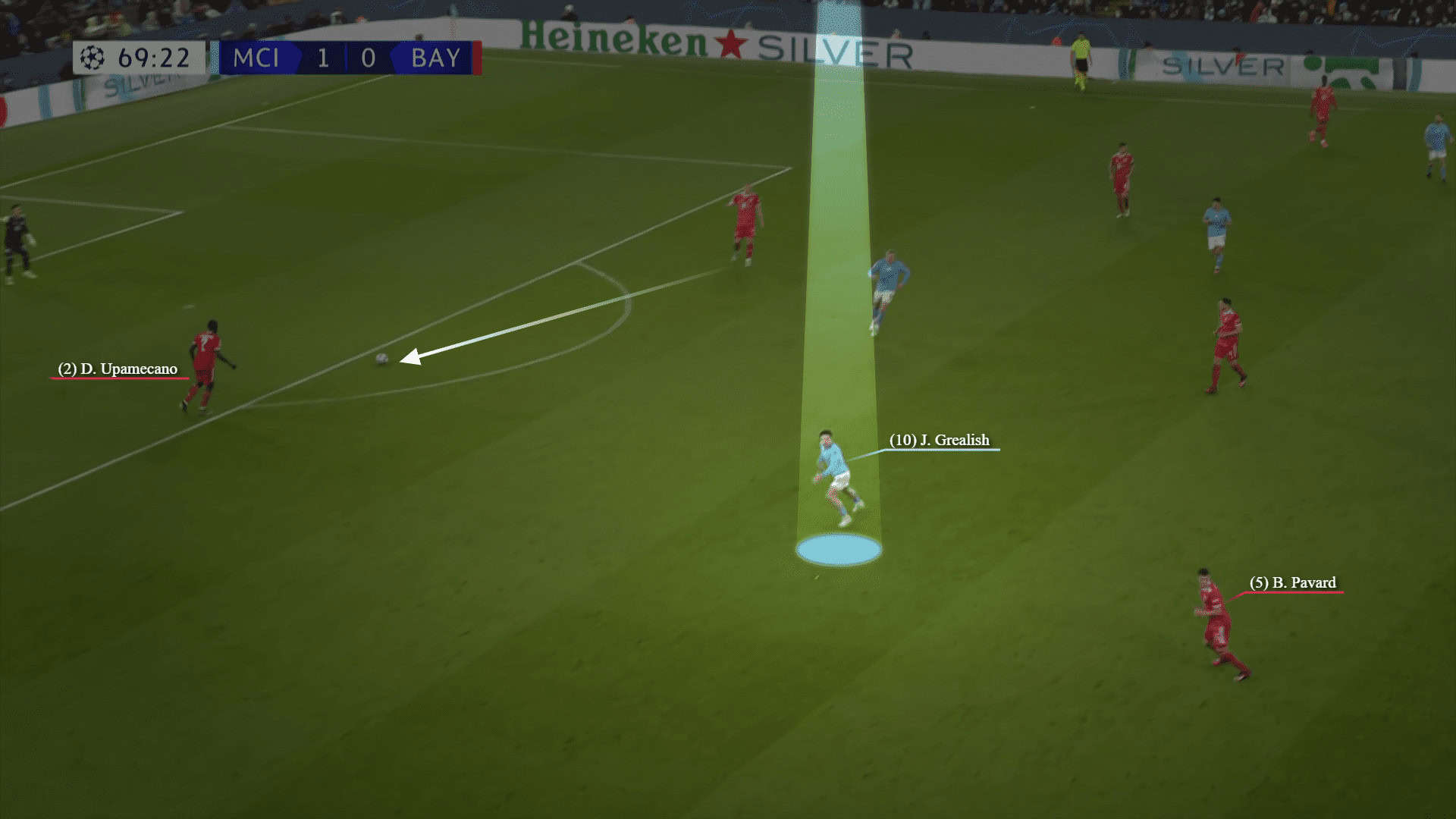 Champions League 2022/23: Man City vs Bayern Munich - tactical analysis