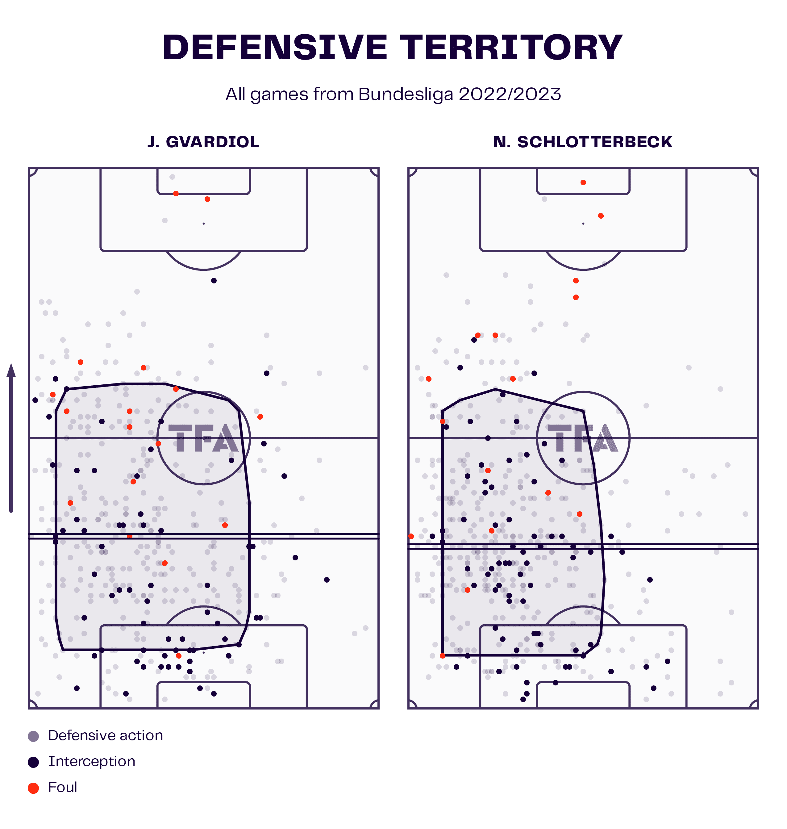 RB Leipzig 2022/23: Their tactics under Marco Rose - scout report