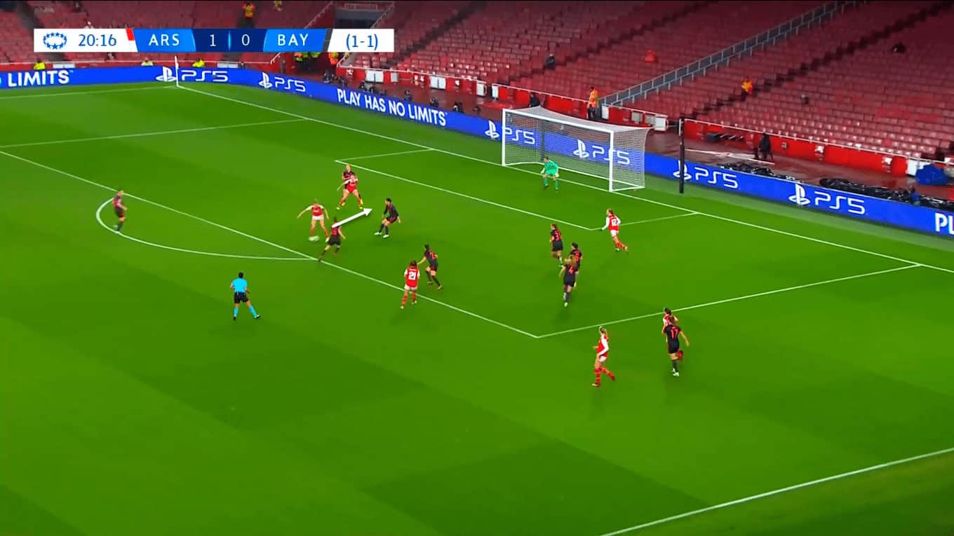 UWCL 2022/2023: Arsenal Women vs Bayern Munich Women - tactical analysis tactical analysis tactics