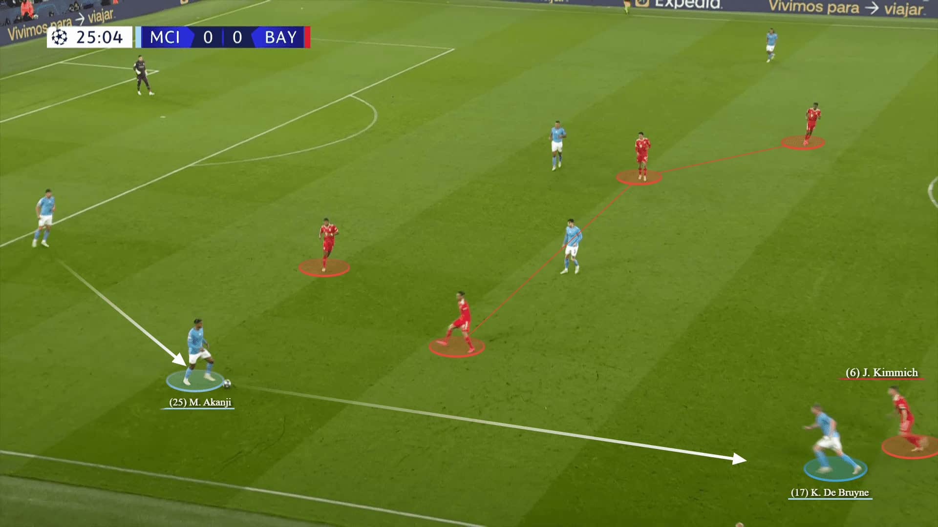 Champions League 2022/23: Man City vs Bayern Munich - tactical analysis