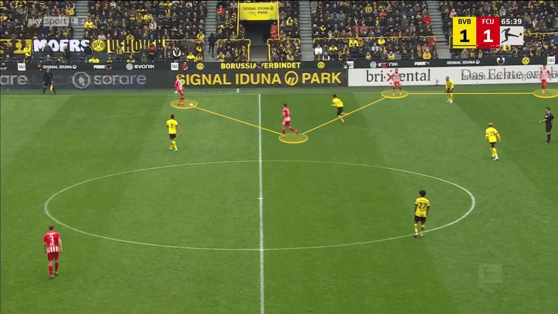 Union Berlin: Their evolution into title contenders - scout report tactical analysis tactics