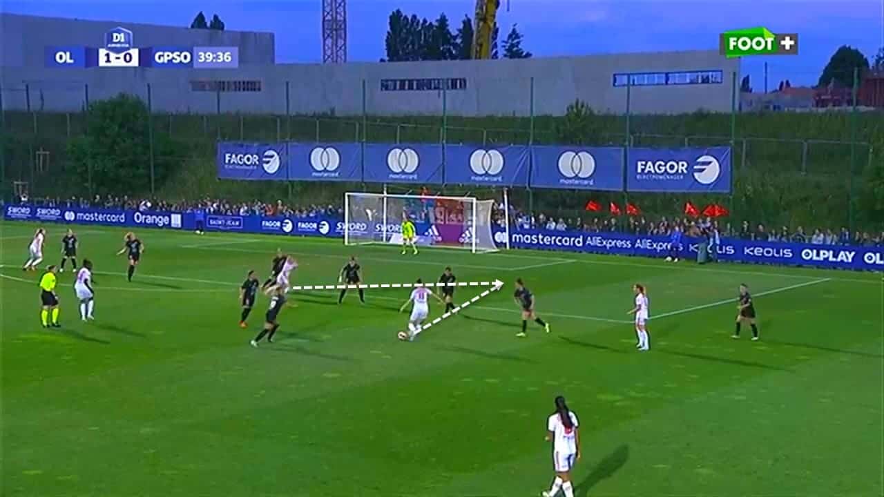 Damaris Egurrola at Olympique Lyonnais 2022/23 - scout report tactical analysis tactics