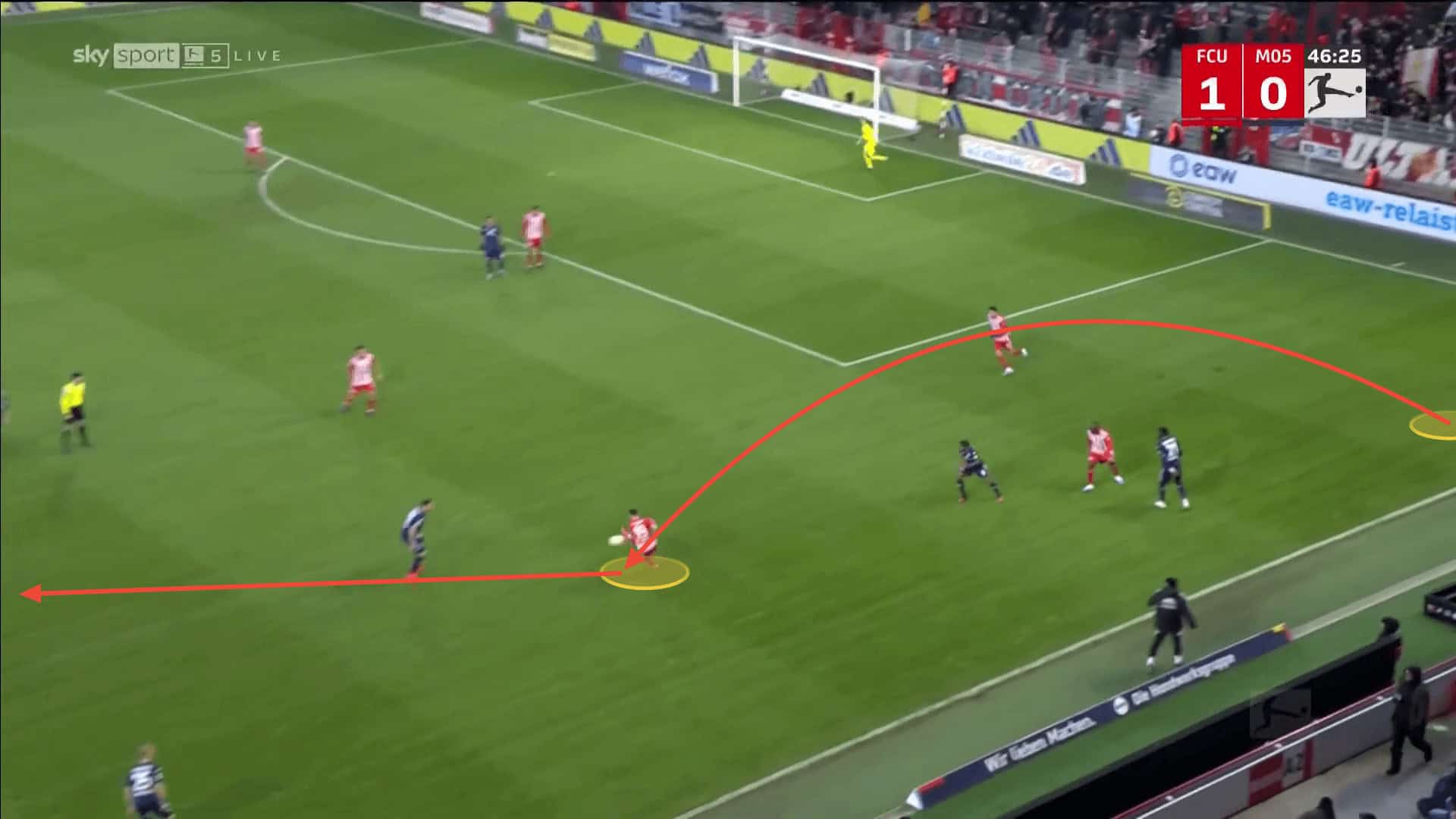 Union Berlin: Their evolution into title contenders - scout report tactical analysis tactics