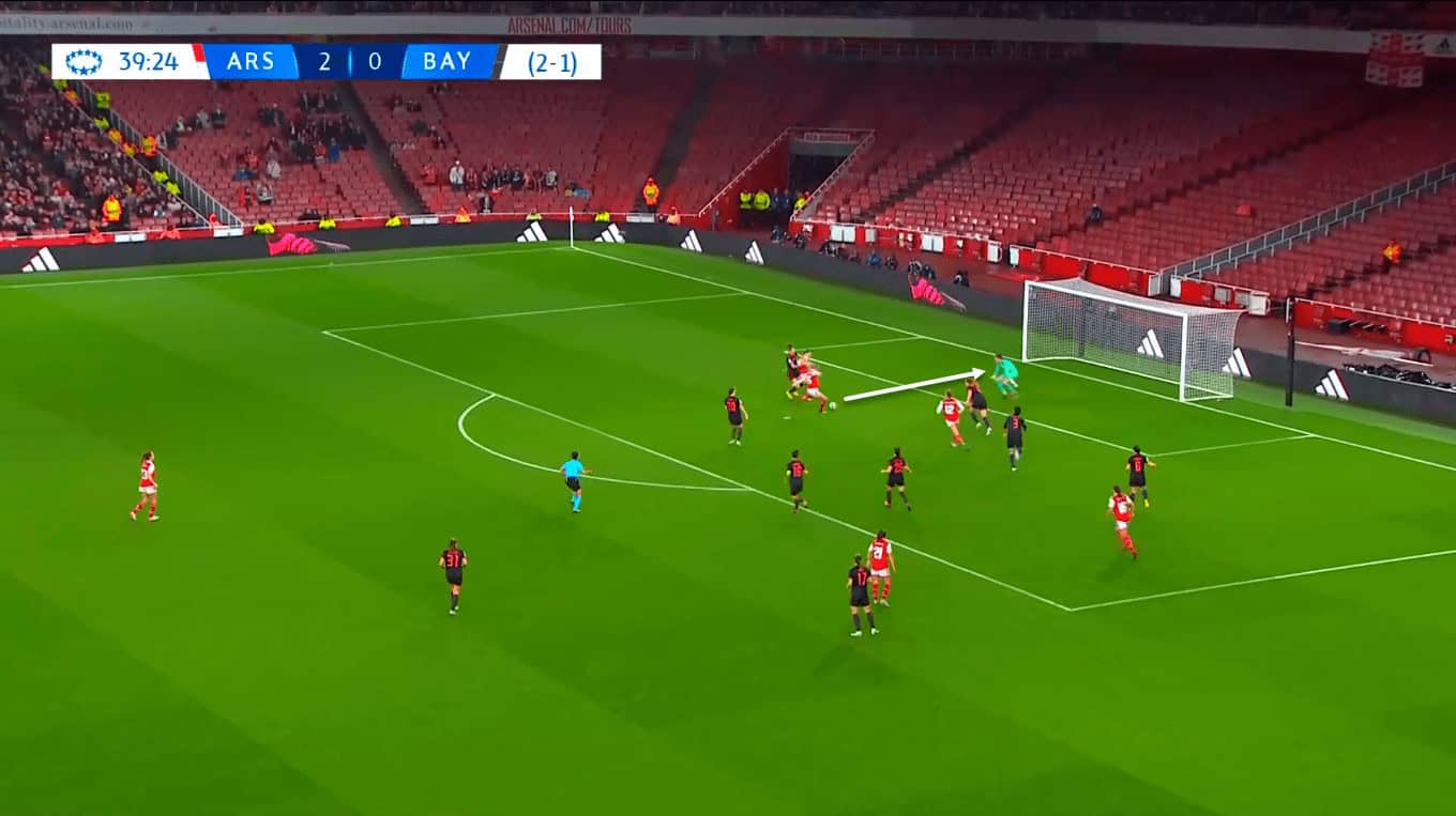 UWCL 2022/2023: Arsenal Women vs Bayern Munich Women - tactical analysis tactical analysis tactics