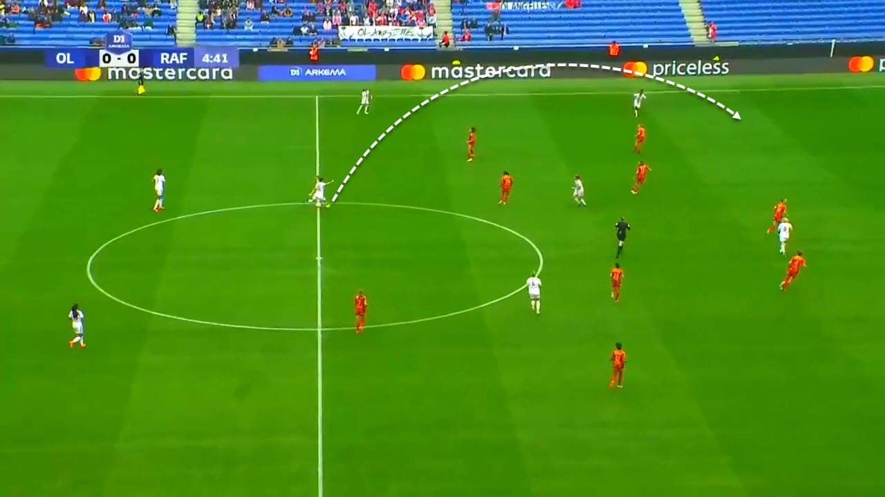 Damaris Egurrola at Olympique Lyonnais 2022/23 - scout report tactical analysis tactics