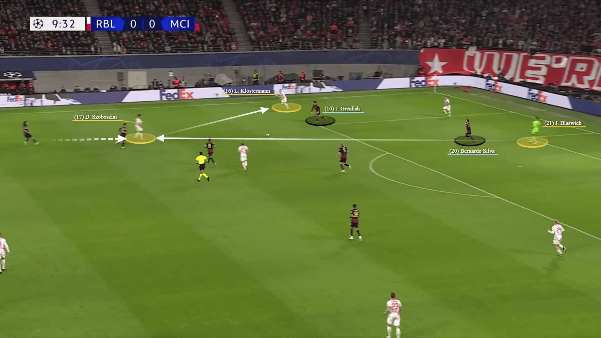 RB Leipzig 2022/23: Their tactics under Marco Rose - scout report