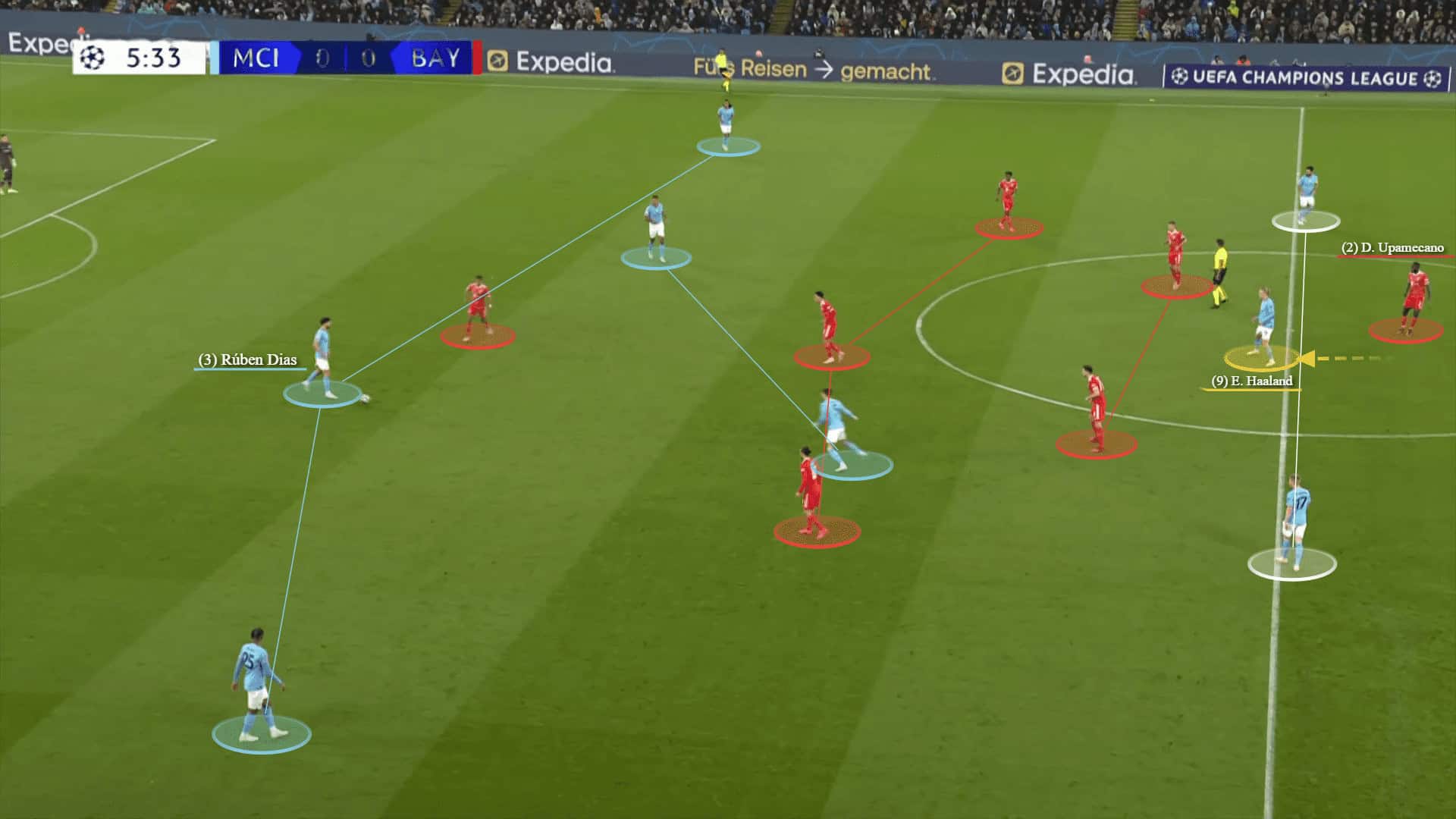 Champions League 2022/23: Man City vs Bayern Munich - tactical analysis