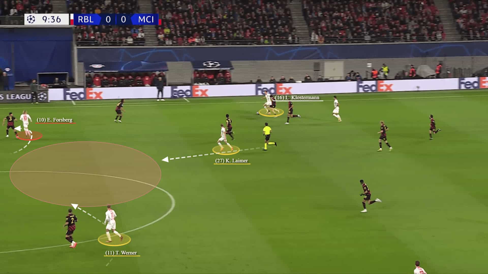 RB Leipzig 2022/23: Their tactics under Marco Rose - scout report