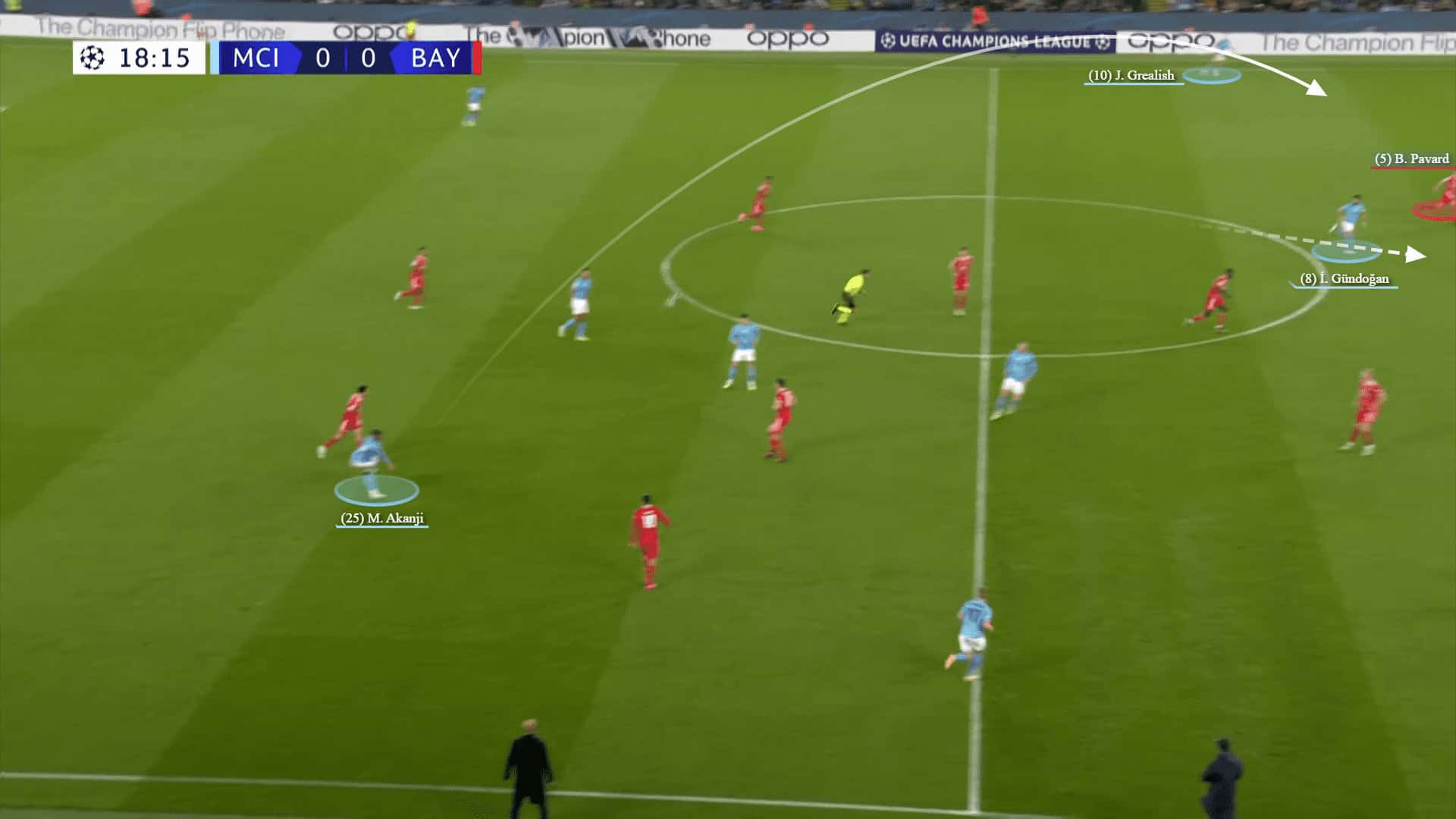 Champions League 2022/23: Man City vs Bayern Munich - tactical analysis