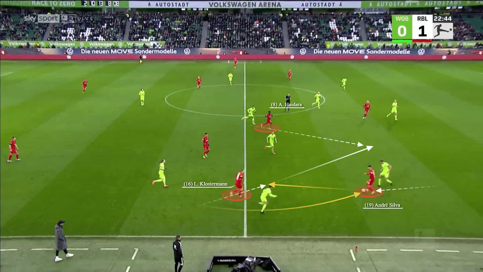 RB Leipzig 2022/23: Their tactics under Marco Rose - scout report