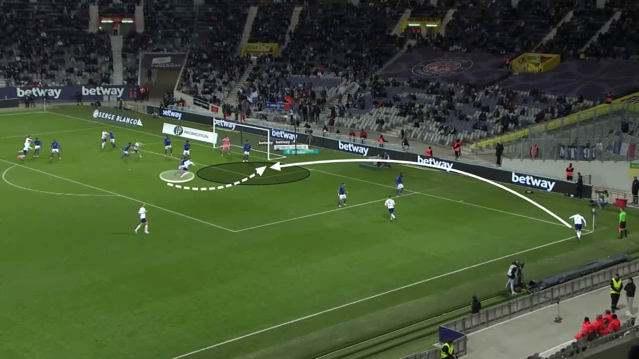 How Toulouse have used set plays to preserve their Ligue 1 status - set-piece analysis