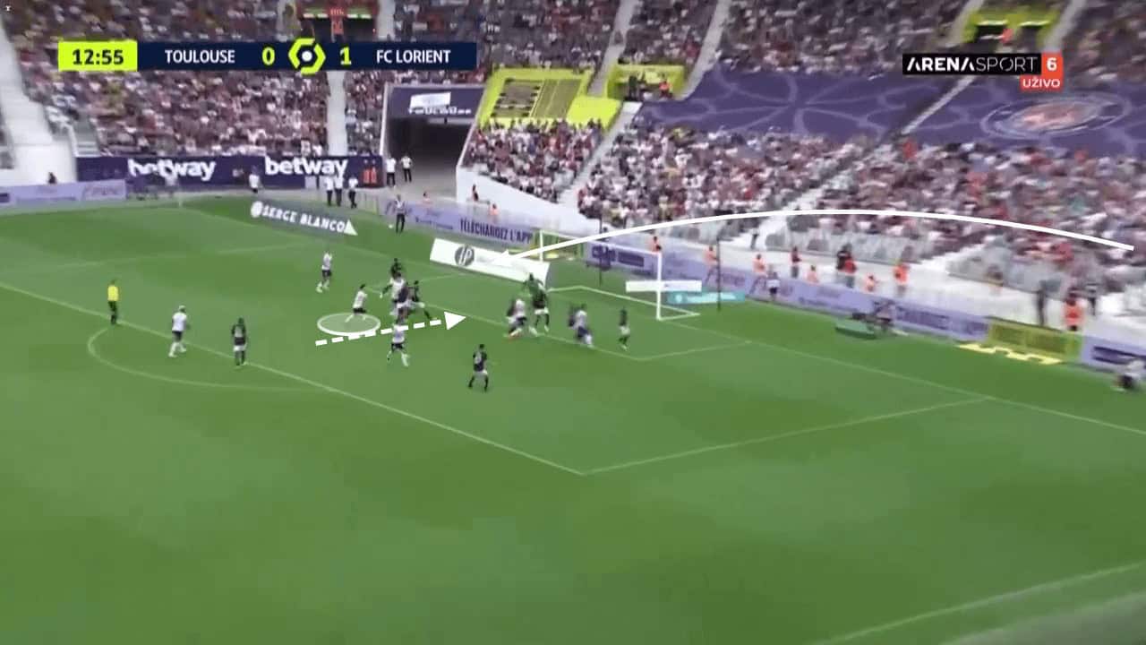 How Toulouse have used set plays to preserve their Ligue 1 status - set-piece analysis