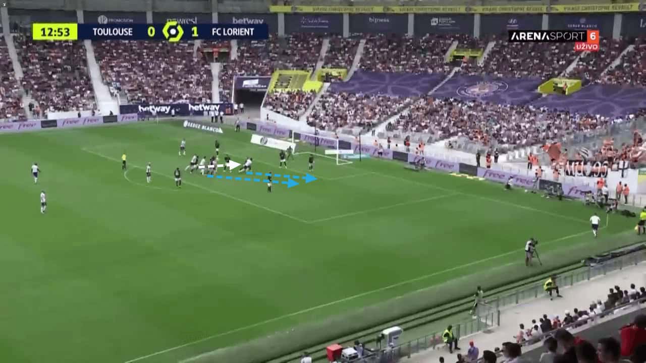 How Toulouse have used set plays to preserve their Ligue 1 status - set-piece analysis