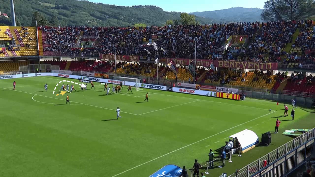 Ternana's innovative application of set-piece strategies - set-piece analysis