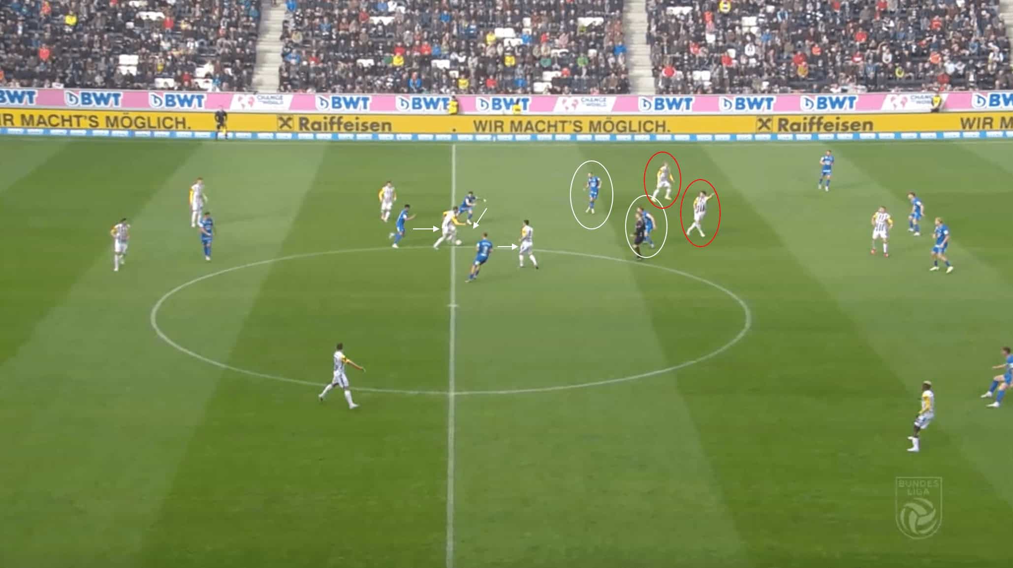 Christian Ilzer: His success with Sturm Graz and why he is linked to a big move - tactical analysis scout report tactics