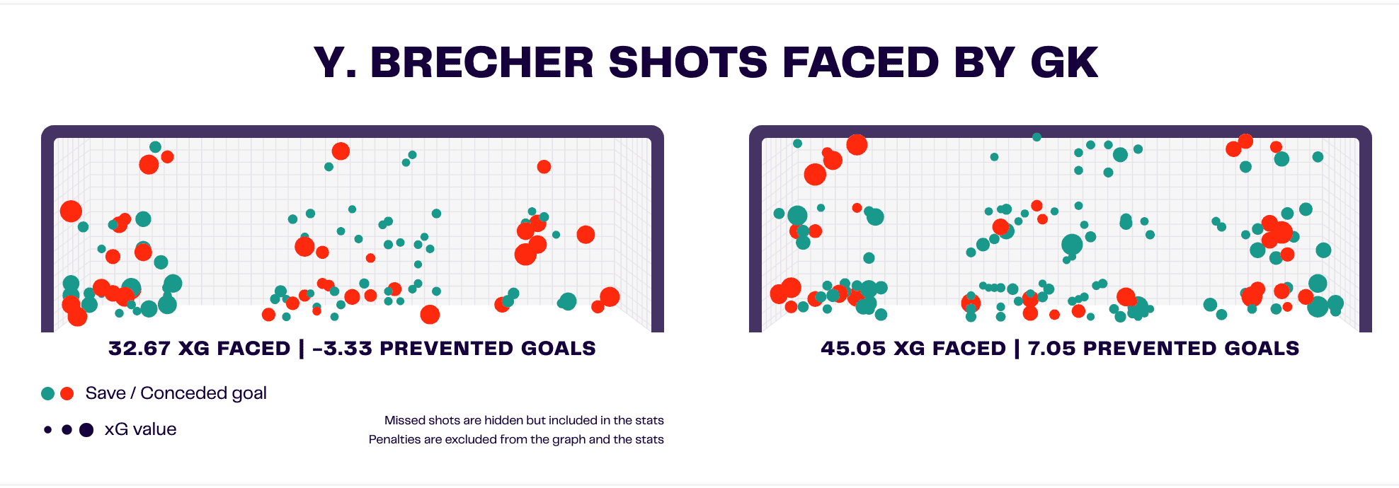 fc-zurich-202122-202223-scout-report-tactical-analysis-tactics