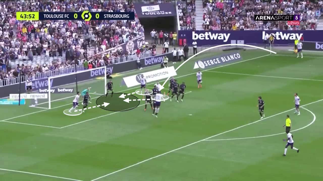 How Toulouse have used set plays to preserve their Ligue 1 status - set-piece analysis