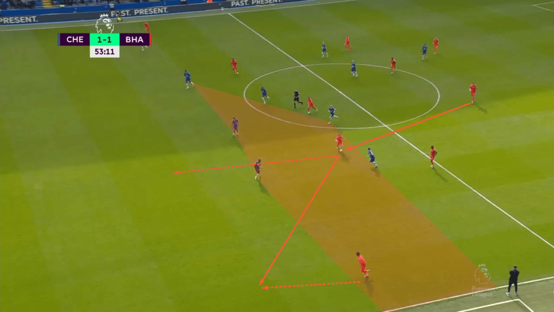 Brighton and Hove Albion 2022/23 – tactical analysis tactics