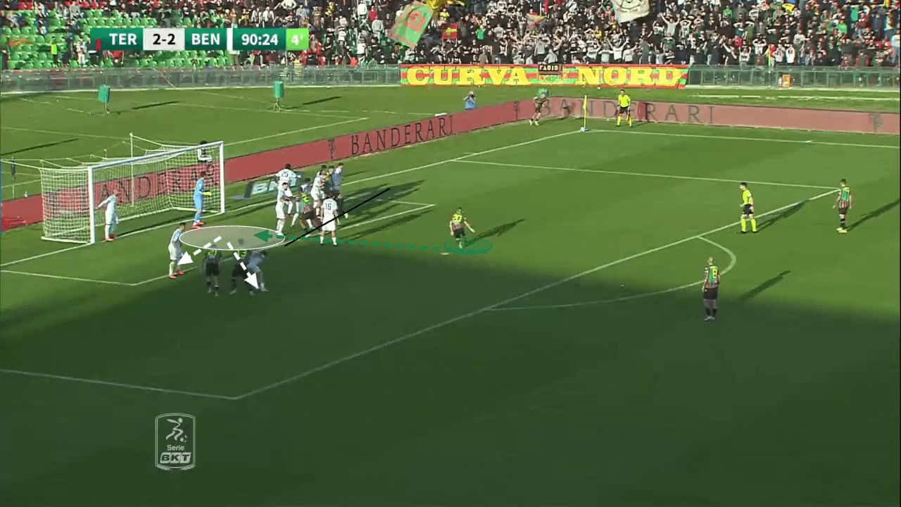 Ternana's innovative application of set-piece strategies - set-piece analysis