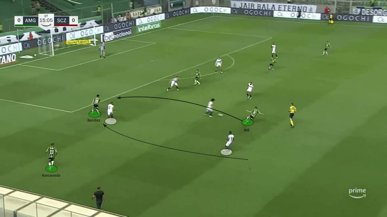 Vagner Mancini at América Mineiro 2023 - tactical analysis tactics