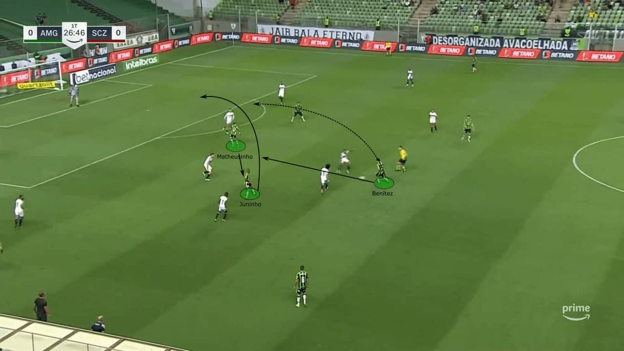 Vagner Mancini at América Mineiro 2023 - tactical analysis tactics