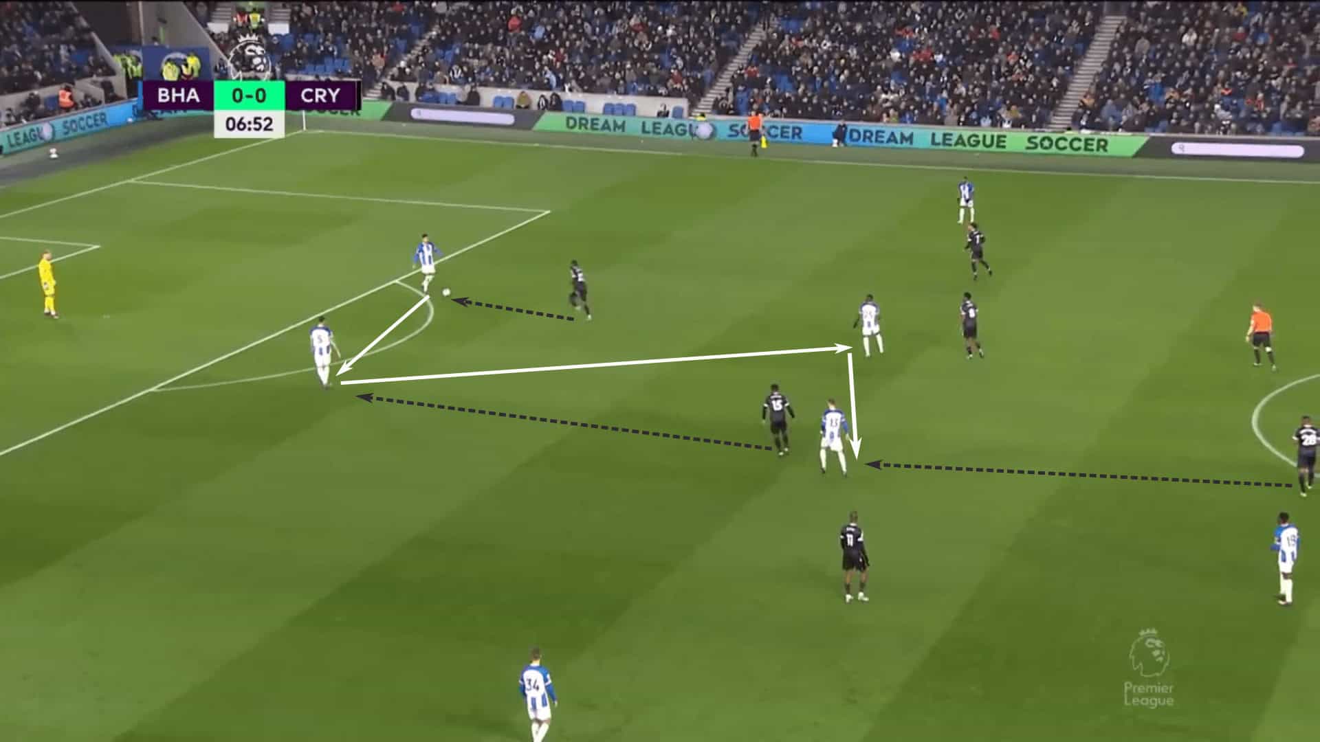 Brighton and Hove Albion 2022/23 – tactical analysis tactics