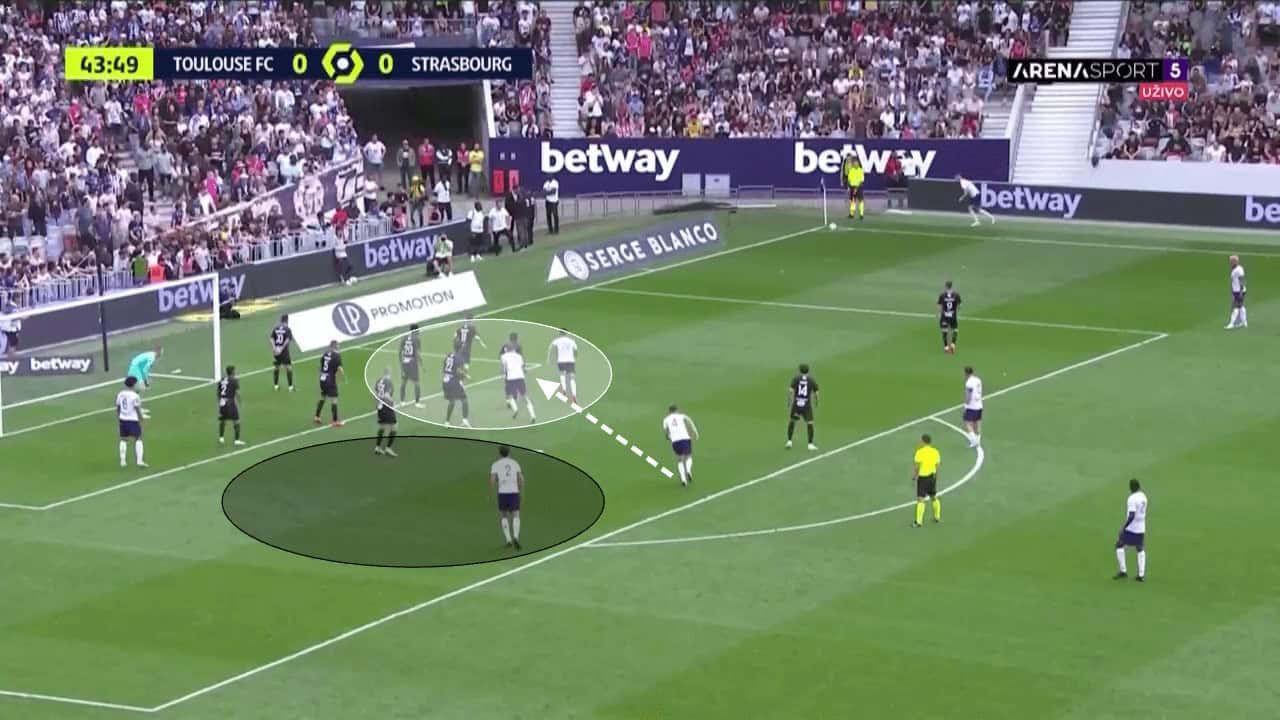 How Toulouse have used set plays to preserve their Ligue 1 status - set-piece analysis