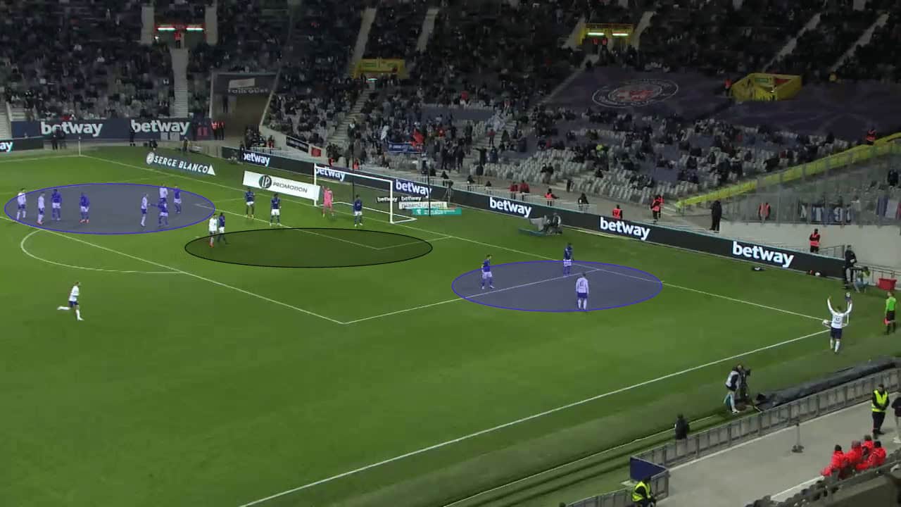 How Toulouse have used set plays to preserve their Ligue 1 status - set-piece analysis