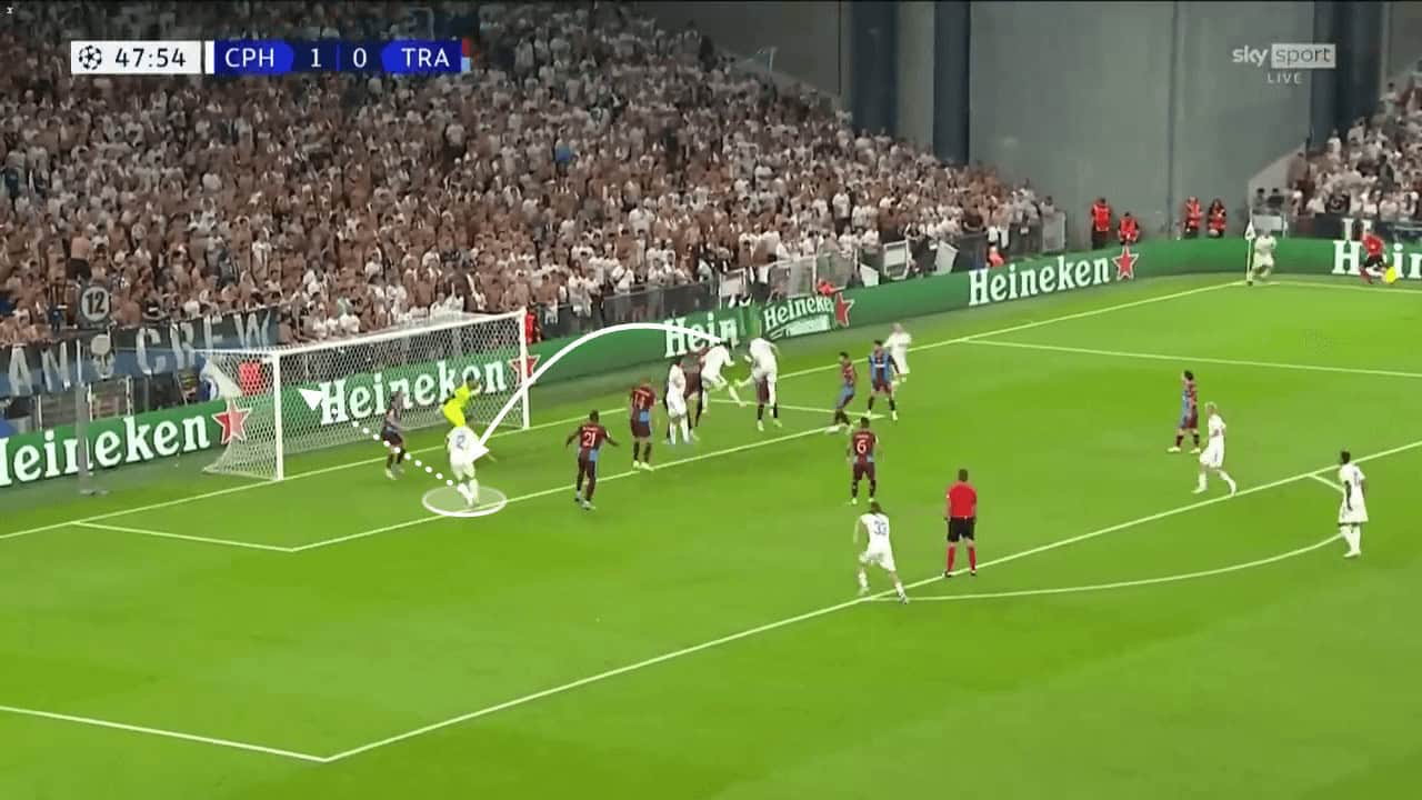 How FC Copenhagen's corners have helped them become title favourites - set-piece analysis