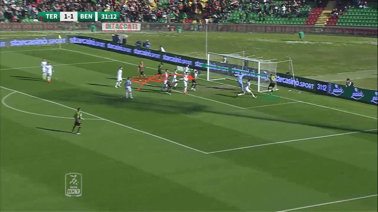 Ternana's innovative application of set-piece strategies - set-piece analysis